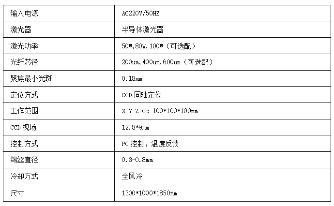在线式恒温精密<a href='https://www.uli-group.cn' target='_blank'><u>激光焊锡机</u></a>锡膏<a href='https://www.uli-group.cn' target='_blank'><u>激光焊锡</u></a>机技术参数